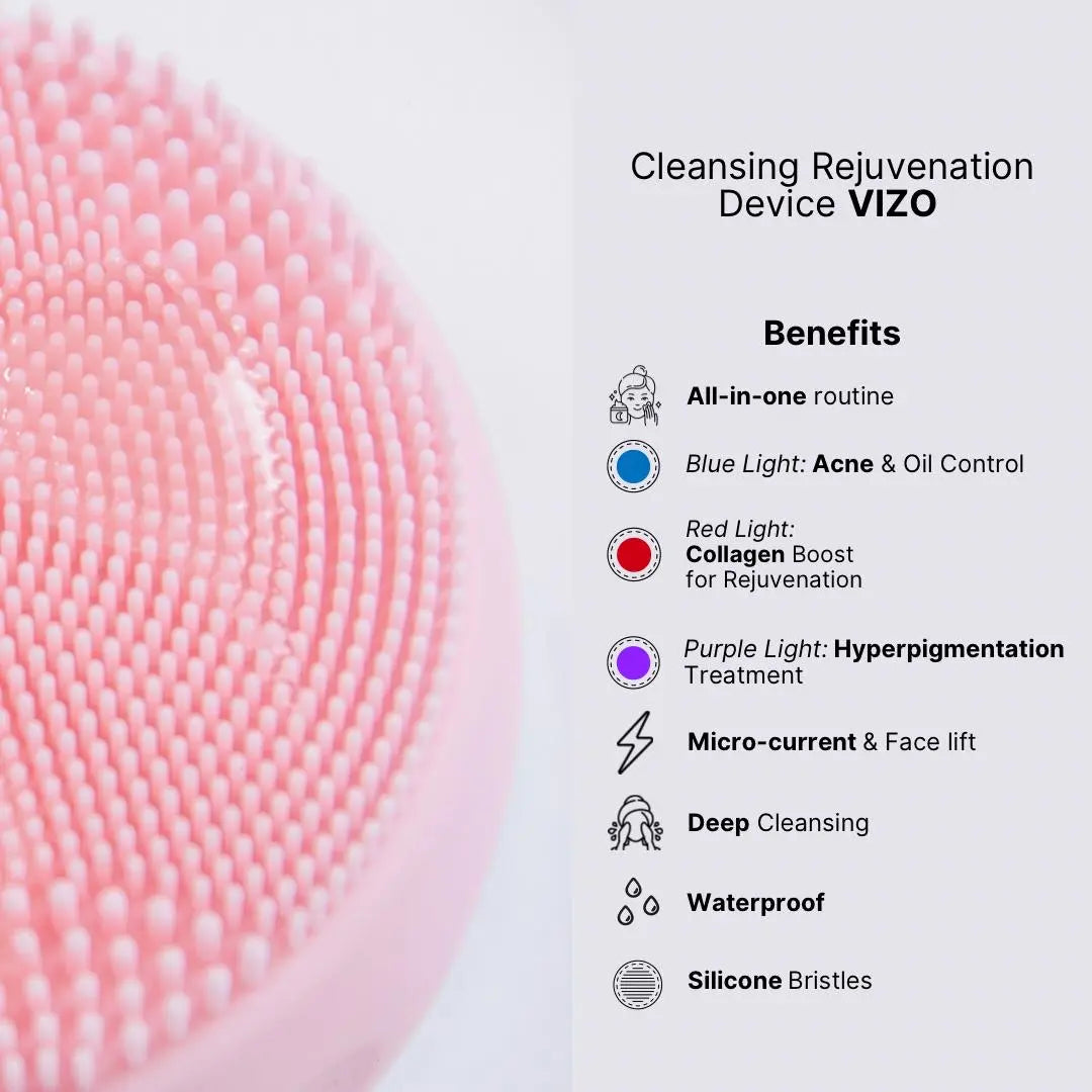 Rejuvenation & Cleansing Device