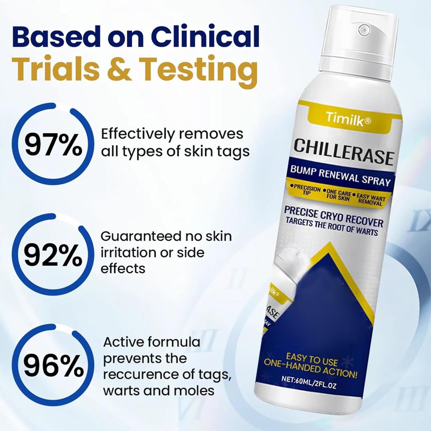 Cooling Bump Renewal Spray